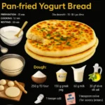 Pan-Fried Yogurt Bread Recipe – Soft, Golden, and Delicious